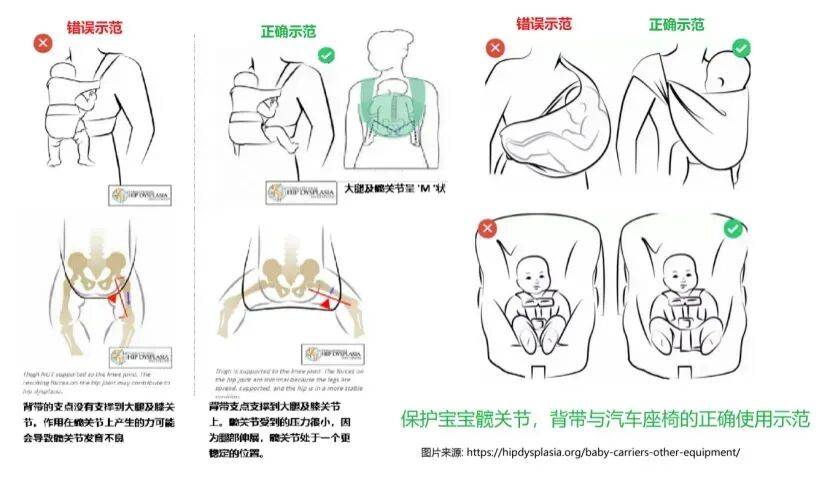 寶寶出生第一個月，這 7 件事情很重要，建議收藏