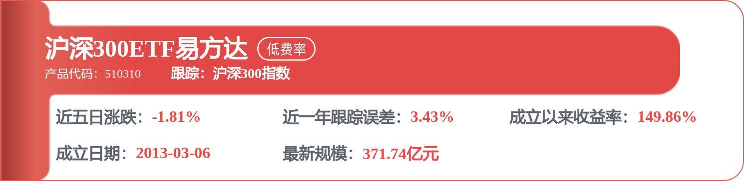 上峰水泥（000672）披露2025年度股東會決議公告，5月19日股價下跌3.97%