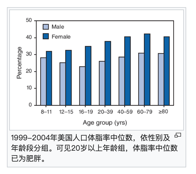 說真的，女性練肌肉的好處你可能想不到