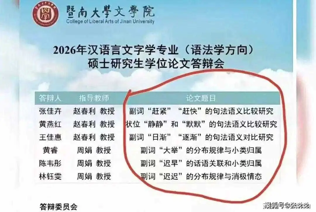 原創暨南大學6篇碩士論文研究副詞：今天的文科論文，怎麼活成了孔乙己？