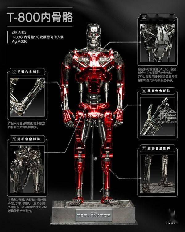 INART 終結者 T-800 內骨骼 1/6 收藏級可動人偶