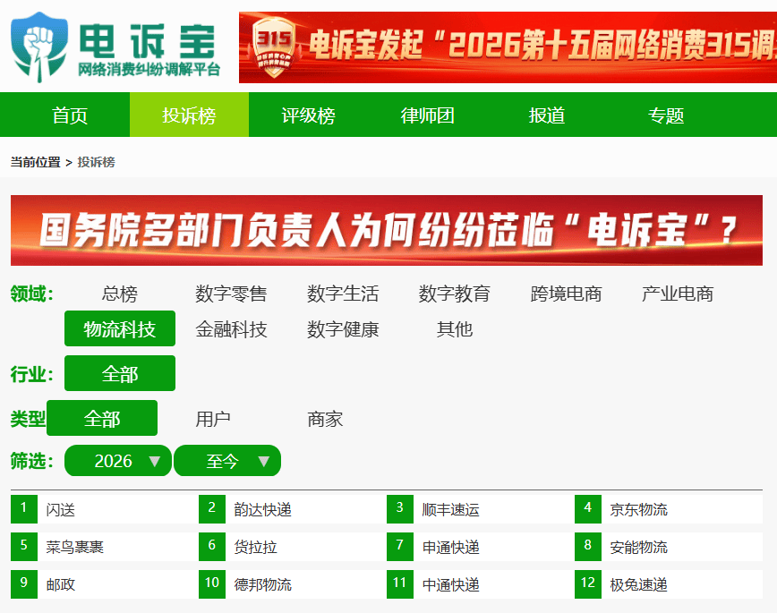 近8000物流&快遞老闆都在看 《物流科技月刊》5月刊出爐