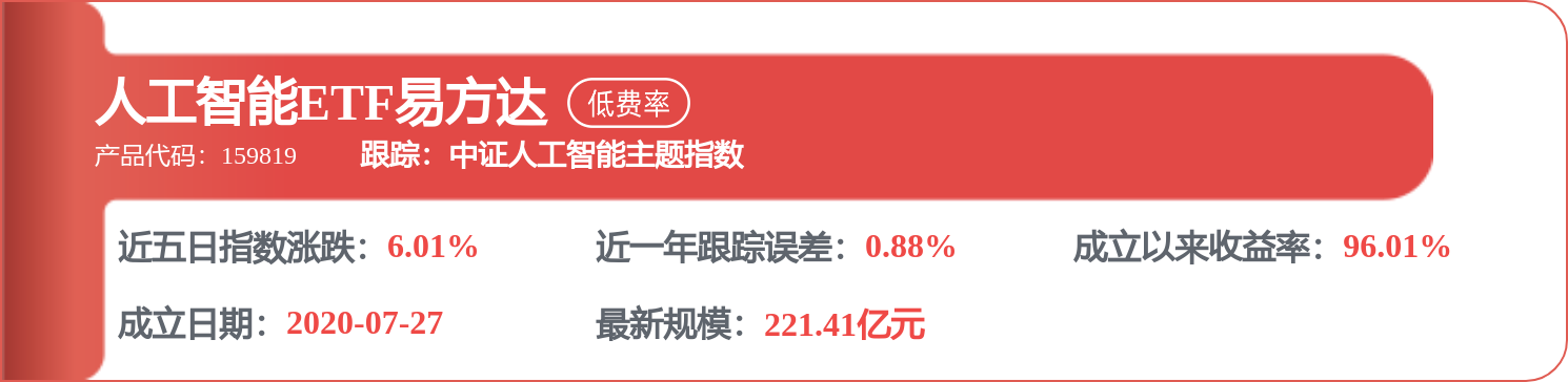 豪威集團：公司將嚴格按照回購方案及相關法律法規的要求實施回購
