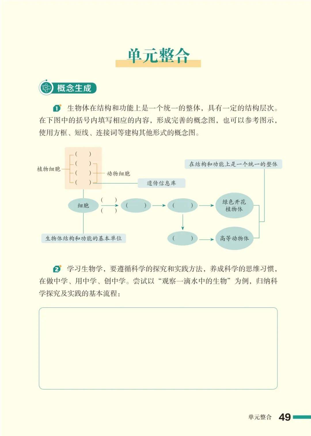 濟南版七年級生物上冊電子課本(2026新教材)