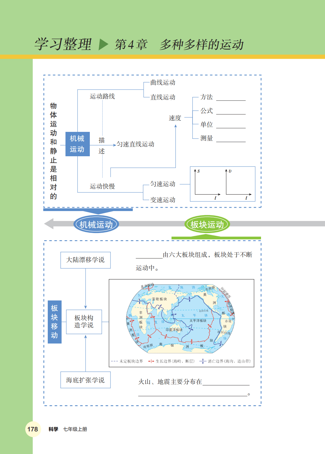 浙教版七年級科學上冊電子課本(2026年新教材)