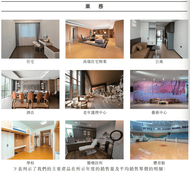 原創產品遠銷128國，“地板女王”攜貝爾家居IPO，卻遭老員工起訴