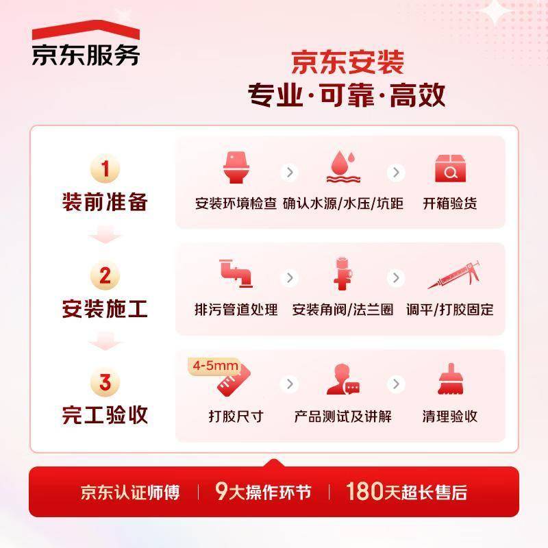 原創別讓衛生間成為裝修遺憾，選對馬桶遠離清潔煩惱