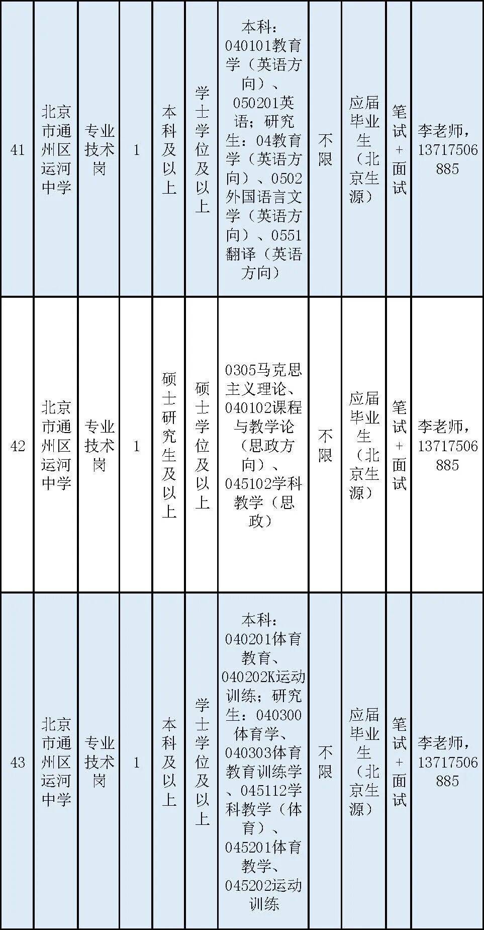 通州區教委所屬事業單位招聘教師170名
