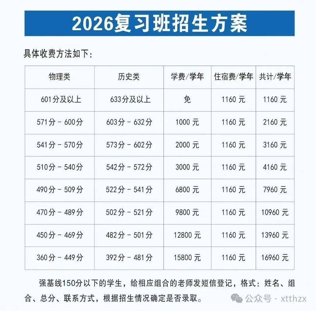 2026年邢臺太行中學複習班開始招生！