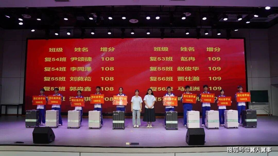 最高增分216！邯鄲恆一中學隆重舉行2026屆復讀生表彰大會