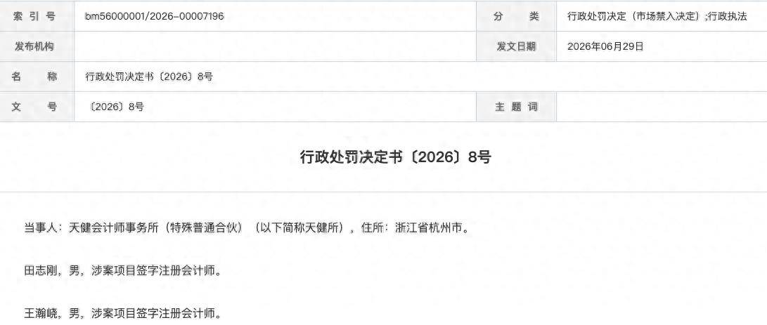 年內多次遭監管“點名”！天健所再因年報審計存重大遺漏被罰沒481萬元，兩名註冊會計師亦受罰