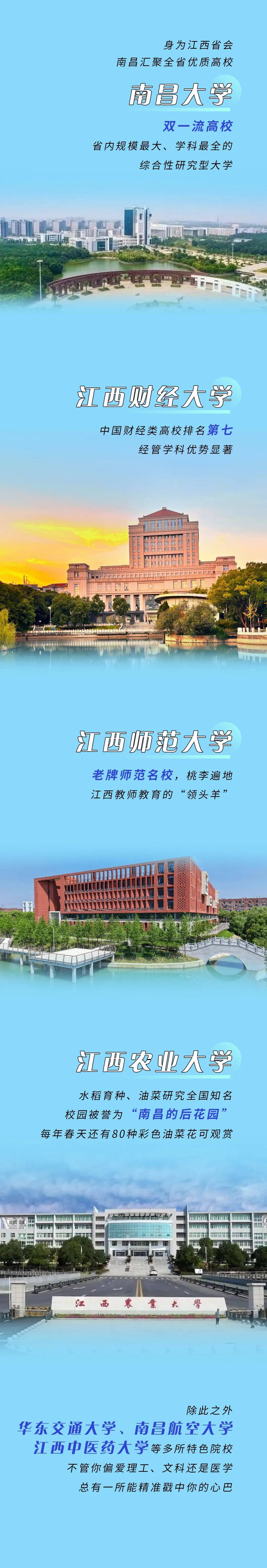 來南昌上大學吧！這些理由夠不夠~
