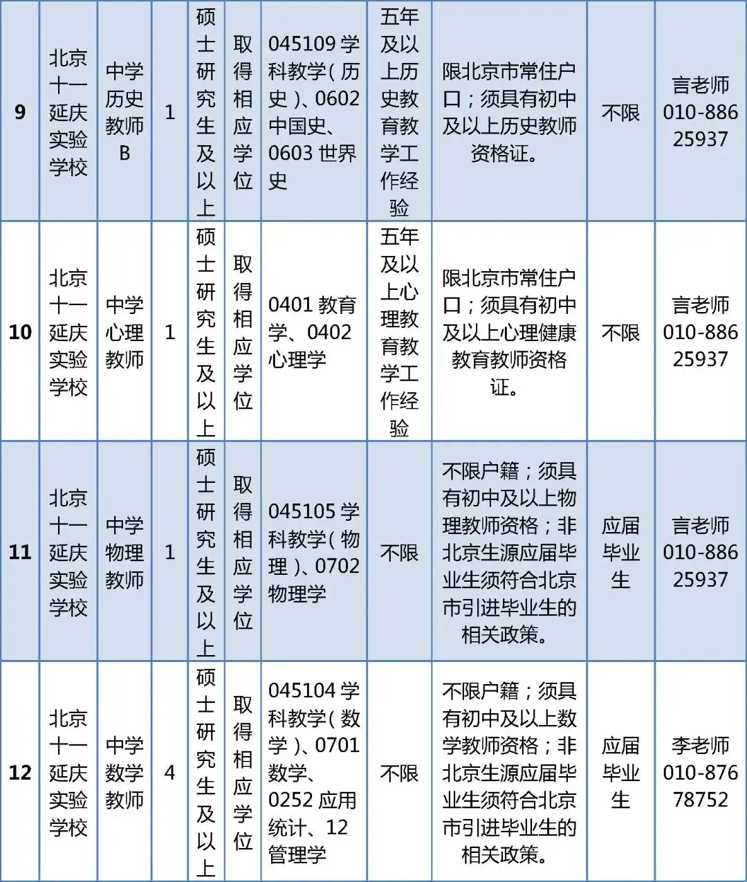 北京這兩區公開招聘教師，崗位詳情→