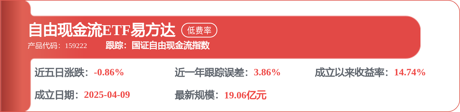 股市必讀：長城汽車（601633）7月3日主力資金淨流入422.13萬元，佔總成交額0.0%