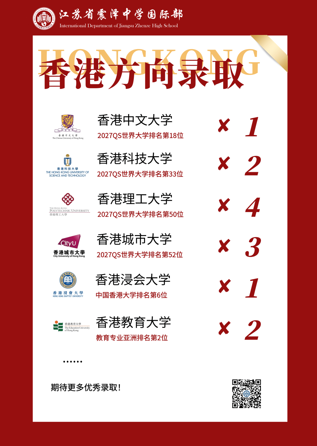 少量名額！震澤中學最新公佈！