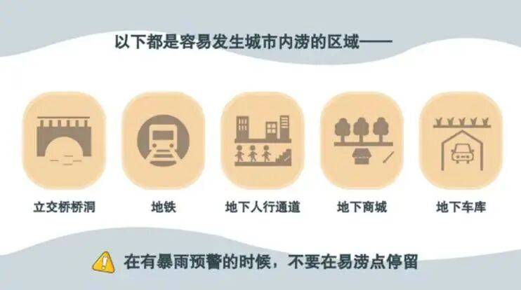 轉發，收藏！防颱風小貼士——