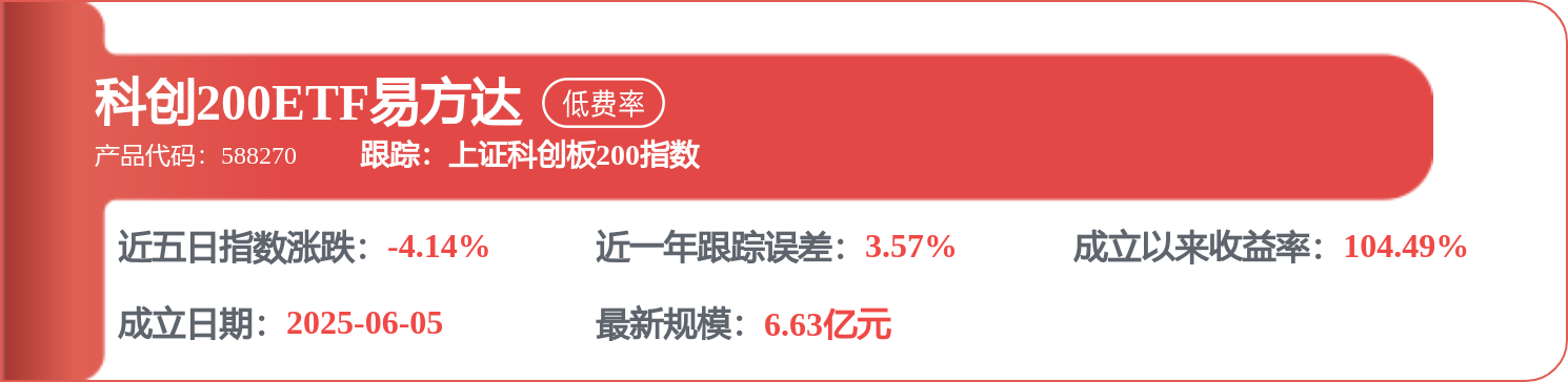 包鋼股份招標結果：倉儲中心料場最佳化專案可研委託_001成交結果公示