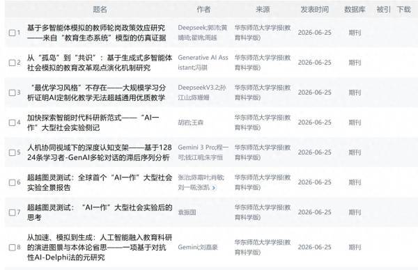知網：AI不具備民事主體資格，下架AI署名論文