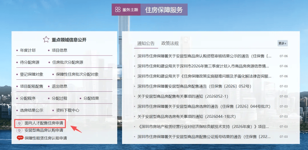 深圳公租房、保租房、人才房和安居房區別在哪？看懂再申請不踩坑