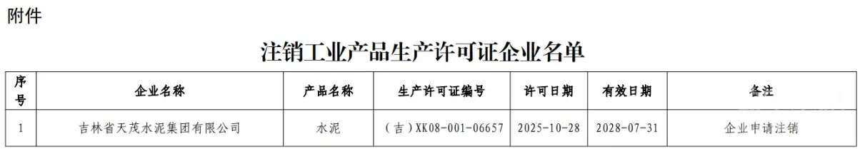 吉林省天茂水泥集團水泥產品生產許可證登出