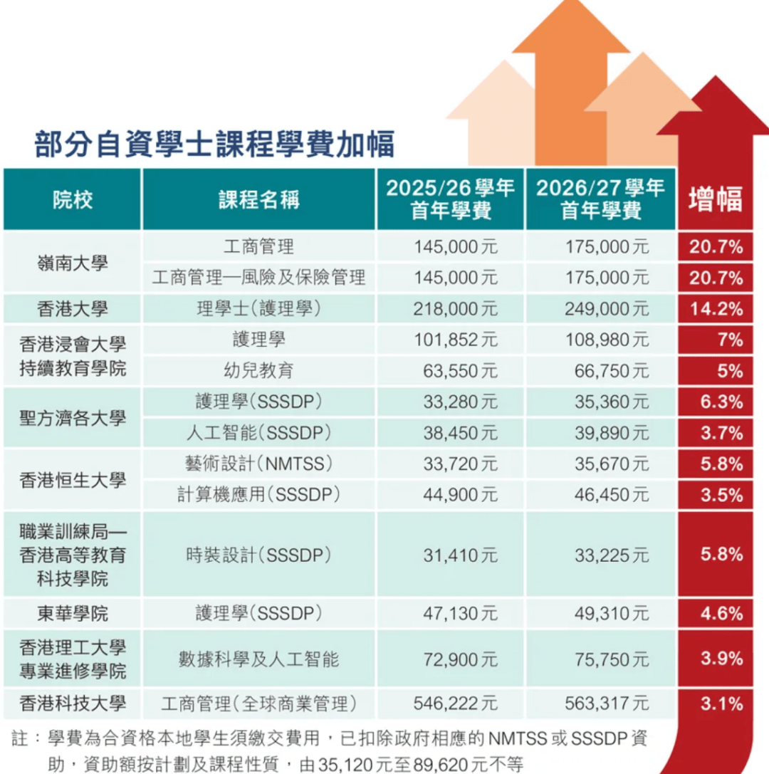 破紀錄！在日留學生破40萬，中國學生位居榜首？