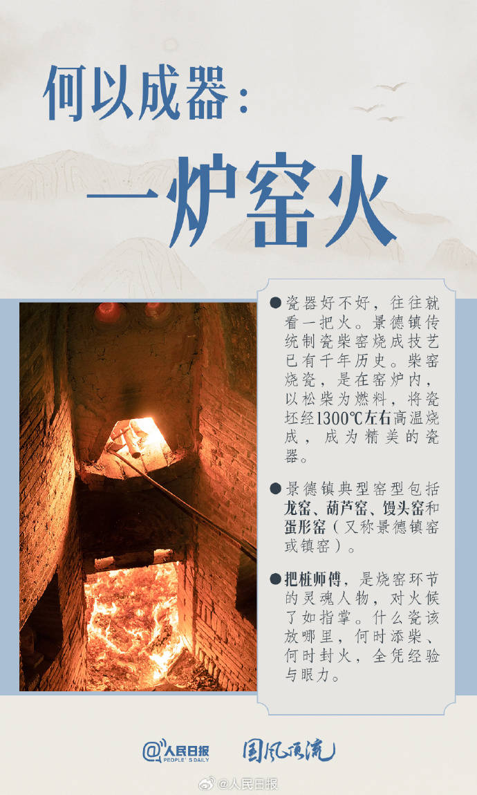 轉存收藏！何以中國china
