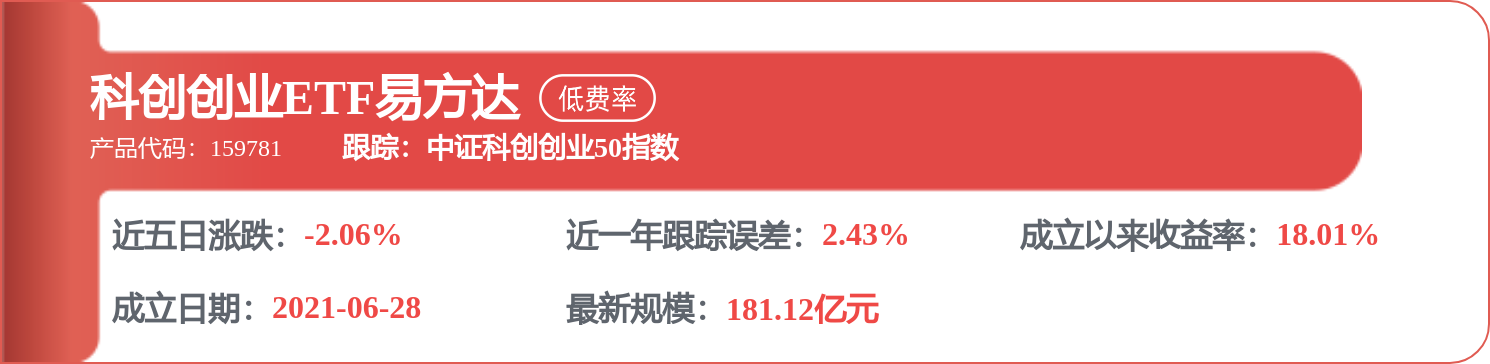 長城汽車中標：河北省張北縣氣象局採購電子驗收單公示
