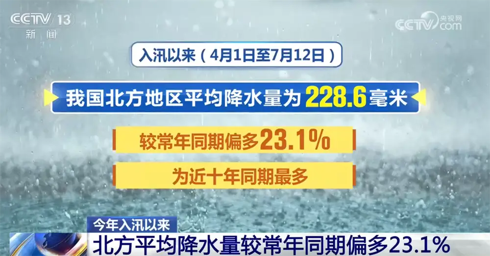 華北雨季呈現哪些新特徵？防汛減災應如何精準施策、科學應對？快速瞭解→