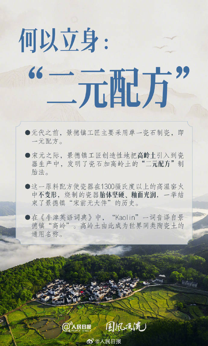 轉存收藏！何以中國china
