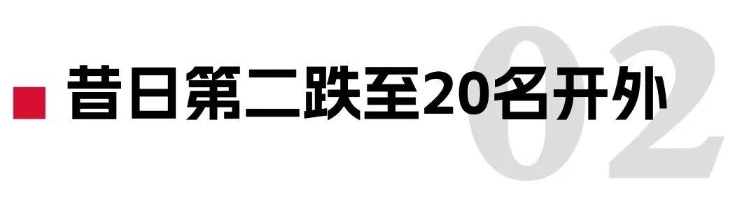 今年，美容儀首個投資誕生！