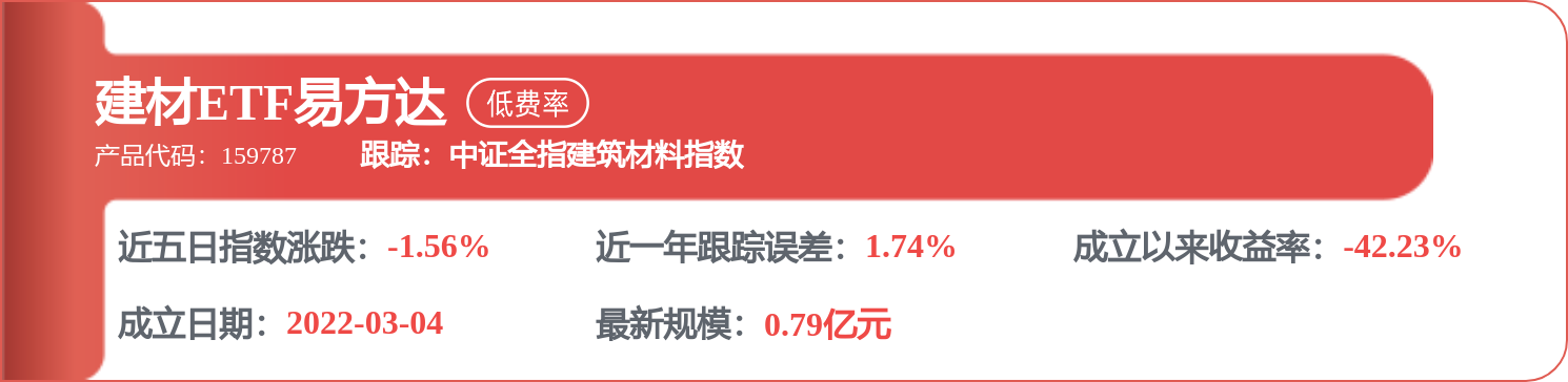 天山股份招標結果：川北供應中心--國大水泥建築垃圾（頁岩）詢比採購(20260629X1510100015101000012210/001)中標結果公告