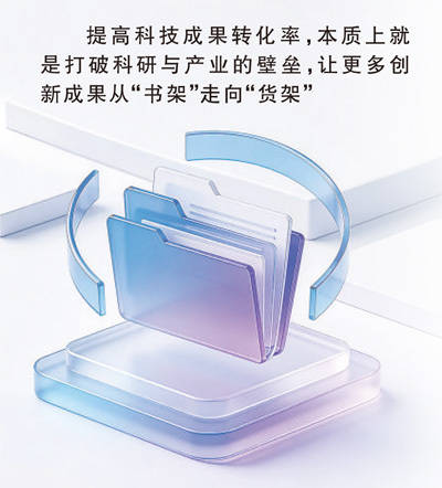 讓更多創新成果從“書架”走向“貨架”（創新談）