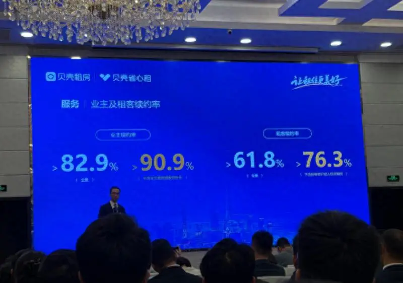 機構託管重塑租房市場：“信用租房”落地上海，八成租客符合資質