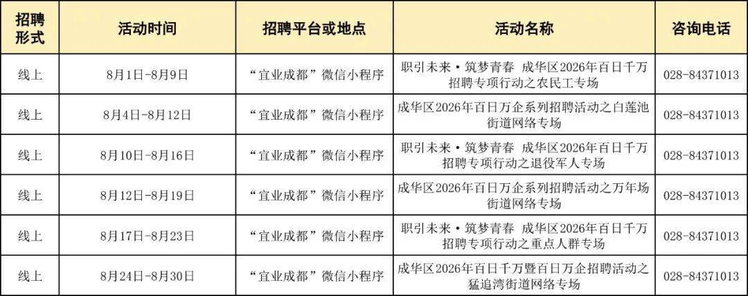 速收藏！成都8月線下招聘會安排已出爐