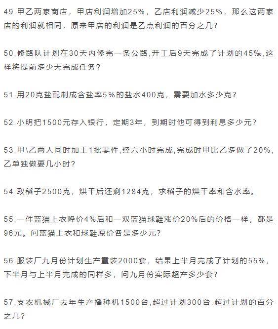 小學奧數66道必考經典應用題型，附答案及解析！