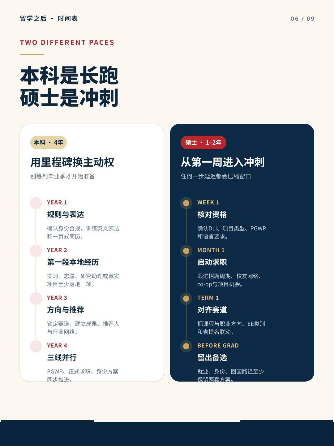 “留學之後”系列講座預告