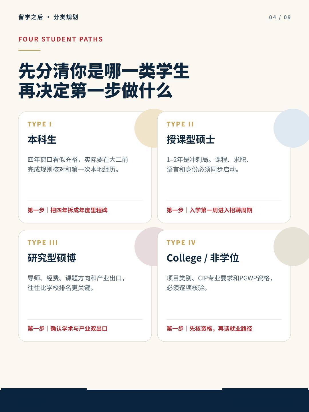 “留學之後”系列講座預告