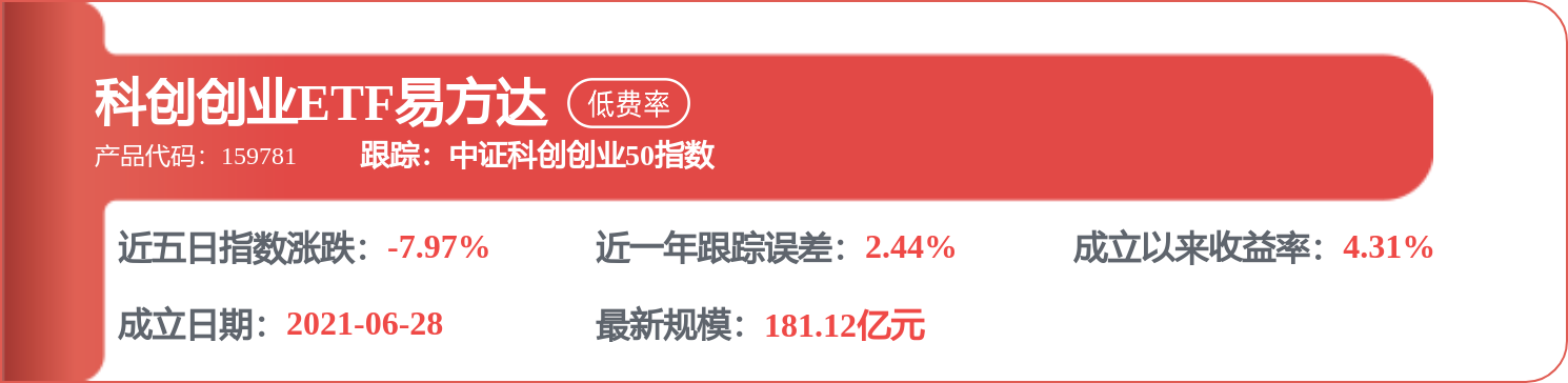 股市必讀：利通電子新發布《603629：利通電子控股股東、實際控制人關於公司股票交易異常波動問詢函的回覆》