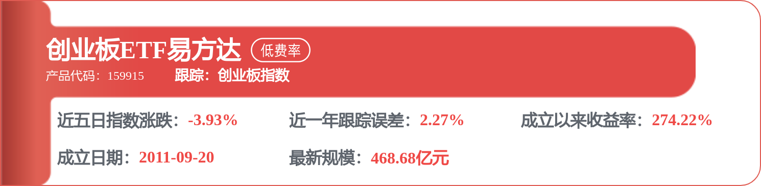 股市必讀：旭光電子新發布《旭光電子股票交易異常波動公告》