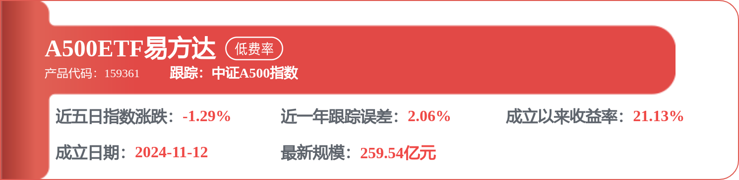 包鋼股份招標結果：包鋼稀土鋼鍊鐵廠1#餘熱鍋爐取風管道更換-直接採購成交結果公示