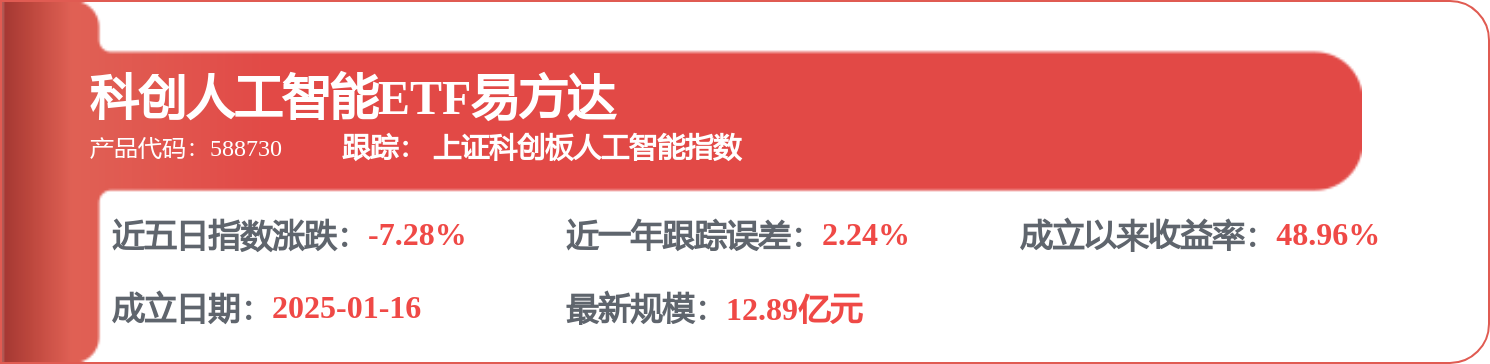 8月3日消費電子（980030）指數跌3.61%，成份股精測電子（300567）領跌