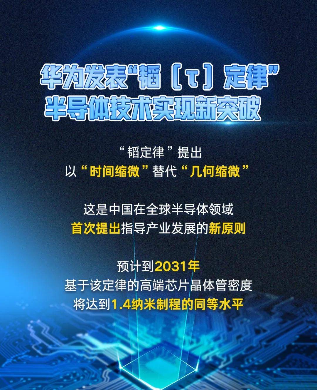 原創科研論文數量、質量，和科研投入，三個維度，中國都已超過美國，位列全球第一