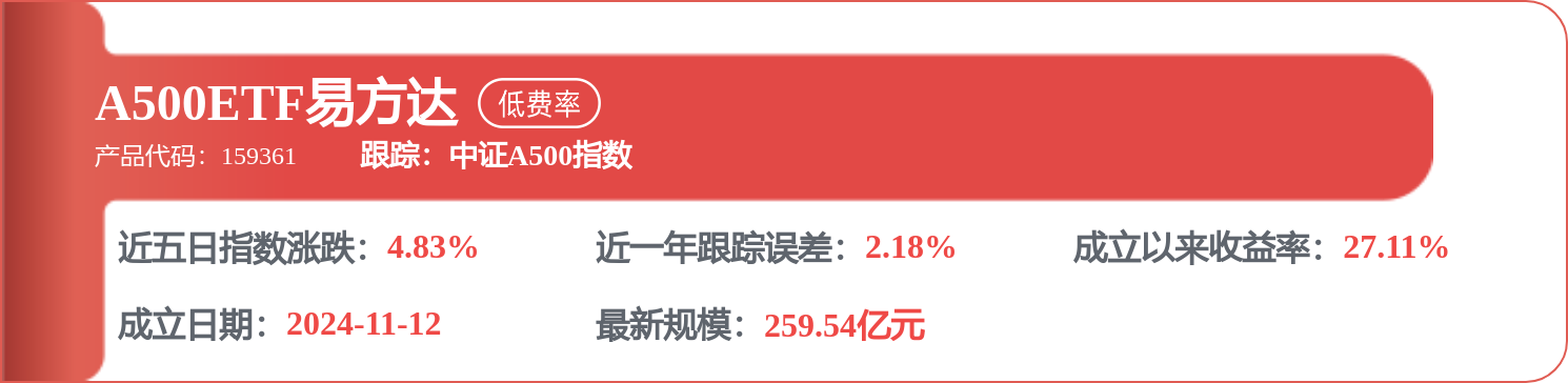 理想汽車-W（02015.HK）：8月10日南向資金增持68.71萬股