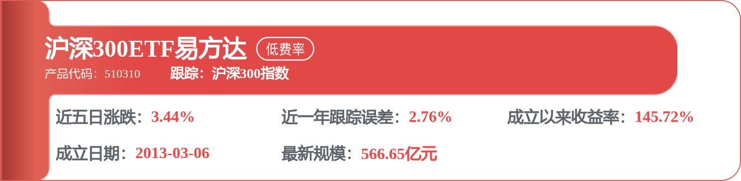 理想汽車-W（02015.HK）：8月10日南向資金增持68.71萬股